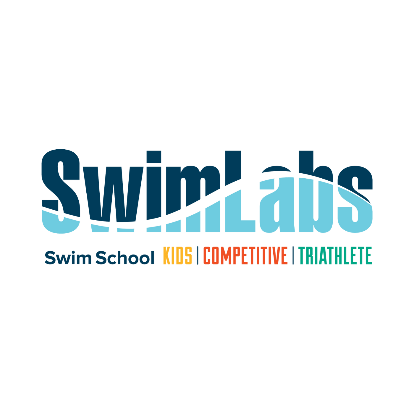 SwimLabs